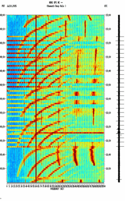 spectrogram thumbnail