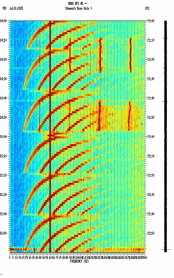 spectrogram thumbnail