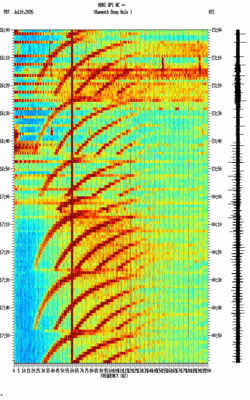 spectrogram thumbnail