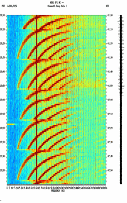 spectrogram thumbnail
