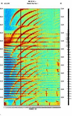 spectrogram thumbnail