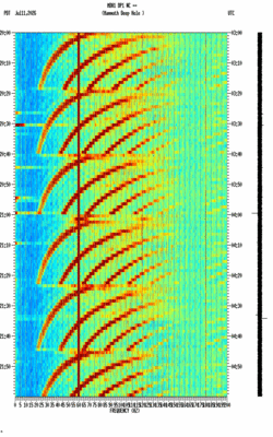 spectrogram thumbnail