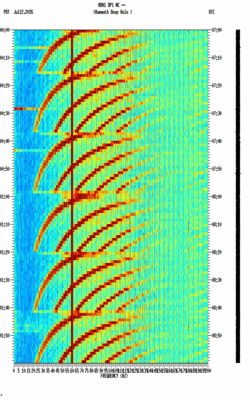 spectrogram thumbnail