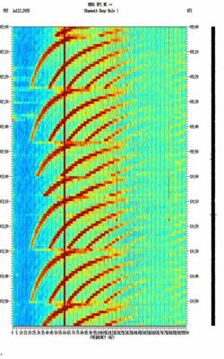 spectrogram thumbnail