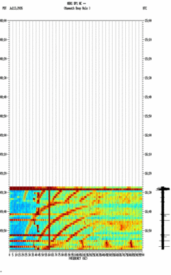 spectrogram thumbnail