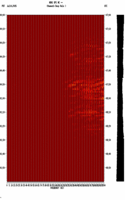 spectrogram thumbnail