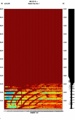 spectrogram thumbnail