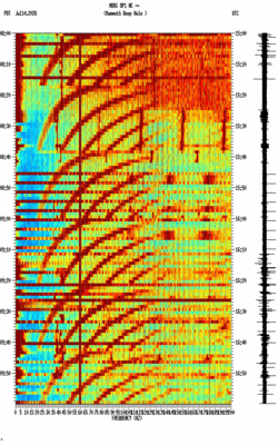 spectrogram thumbnail