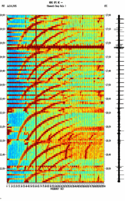 spectrogram thumbnail