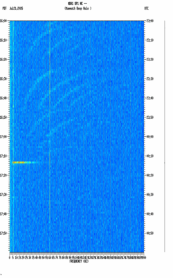 spectrogram thumbnail