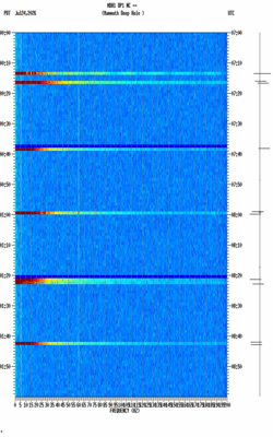 spectrogram thumbnail