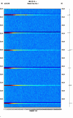 spectrogram thumbnail