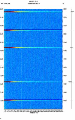 spectrogram thumbnail