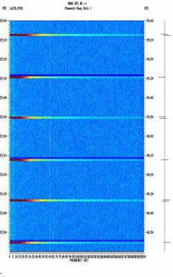 spectrogram thumbnail