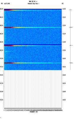 spectrogram thumbnail