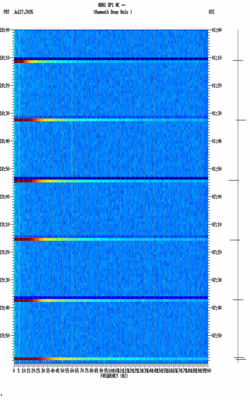 spectrogram thumbnail