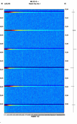 spectrogram thumbnail