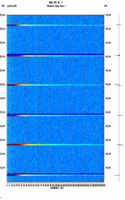 spectrogram thumbnail