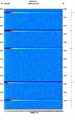 spectrogram thumbnail