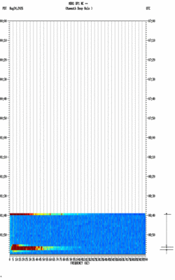 spectrogram thumbnail