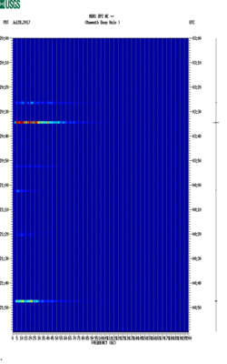 spectrogram thumbnail