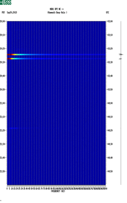 spectrogram thumbnail