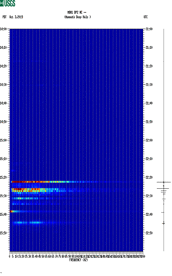 spectrogram thumbnail