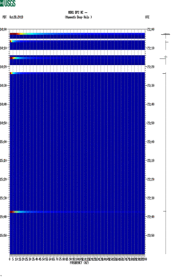 spectrogram thumbnail