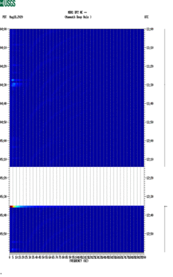 spectrogram thumbnail