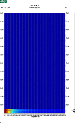 spectrogram thumbnail