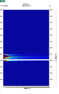 spectrogram thumbnail