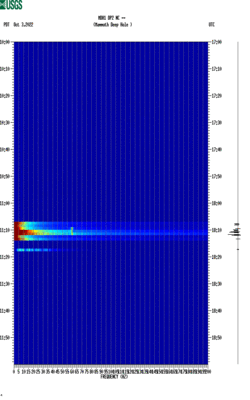 spectrogram thumbnail