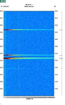 spectrogram thumbnail