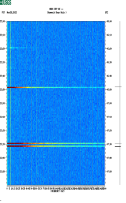 spectrogram thumbnail