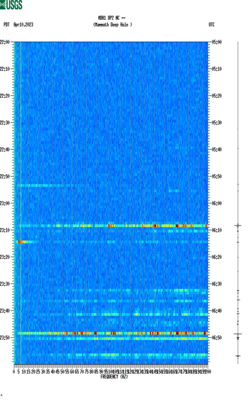 spectrogram thumbnail