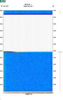 spectrogram thumbnail