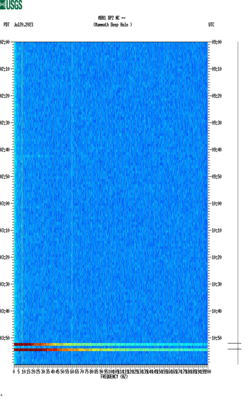 spectrogram thumbnail