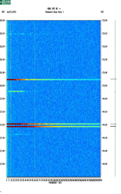 spectrogram thumbnail