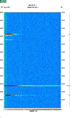 spectrogram thumbnail