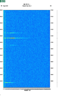 spectrogram thumbnail