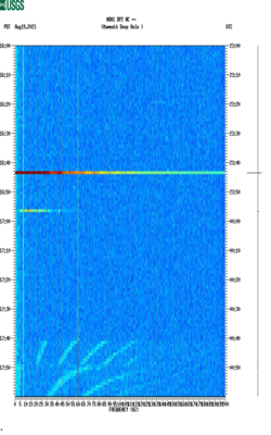 spectrogram thumbnail