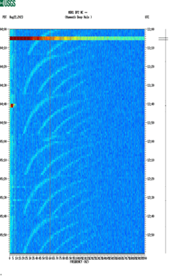 spectrogram thumbnail