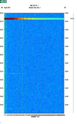 spectrogram thumbnail