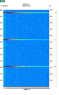 spectrogram thumbnail