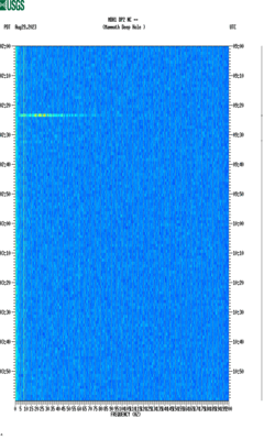 spectrogram thumbnail