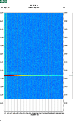 spectrogram thumbnail