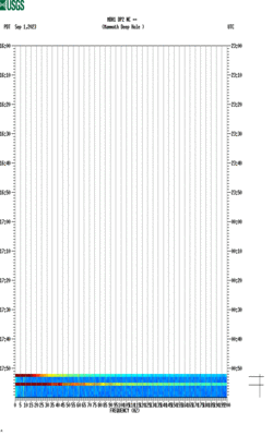 spectrogram thumbnail