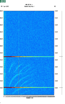 spectrogram thumbnail