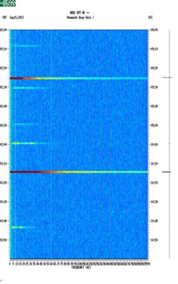 spectrogram thumbnail