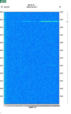 spectrogram thumbnail